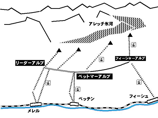 アレッチ地方略図